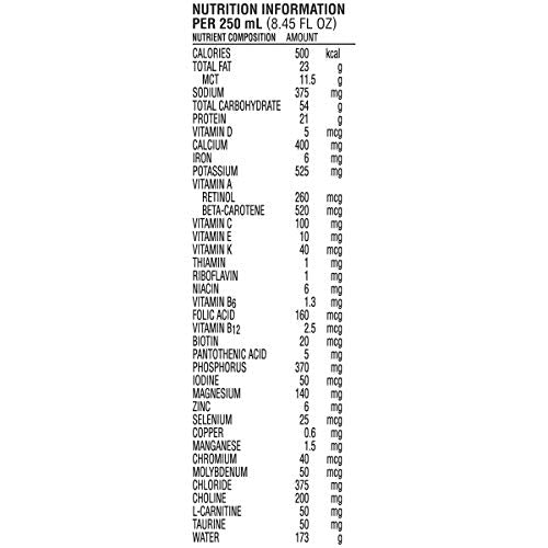 Nutren (2.0 kcal/mL) Calorically-Dense Tube Feeding Formula, Unflavored, 8.45 Fl Oz or 250 mL (Pack of 24)