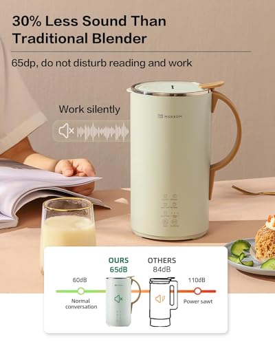 MOKKOM Automatic Nut Milk Maker, 20 oz Soy Milk Maker, Homemade Almond, Oat, Coconut, Soy, or Plant-Based Milk Dairy Free Beverages, Almond Milk Maker with Delay Start/Boild Water/Self Clean - Green