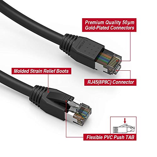 Nippon Labs Cat8 RJ45 35FT Ethernet Patch Internet Network LAN Cable, Indoor/Outdoor, 24AWG Shielded Latest 40Gbps 2000Mhz, Weatherproof S/FTP for Router, PS4, PS5, Xbox, PoE, Switch, Modem (Gray)