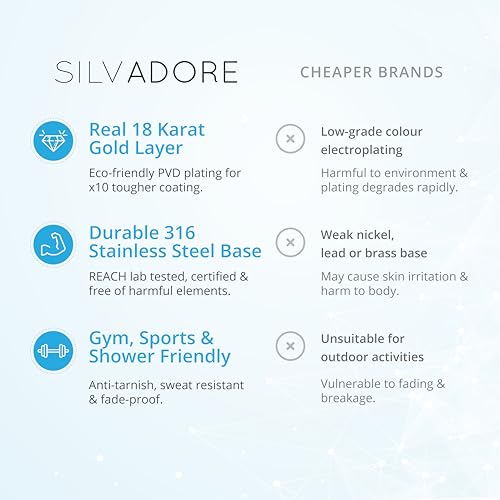 Silvadore 2mm Silver Cuban Link Chain for Men Necklace - Stainless Steel CURB Diamond-Cut Thin Links - Women Jewelry - 22 Inch / 56cm