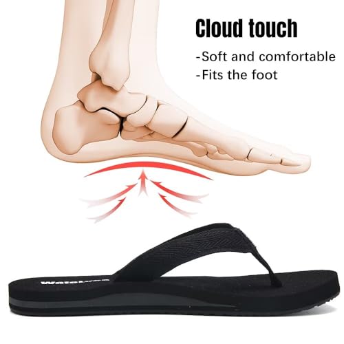 WateLves Womens-Flip-Flops-Thong-Sandals-Beach-Shoes Light and Comfortable for Vacation Walking-Bathroom-Pool(02/Black-38)