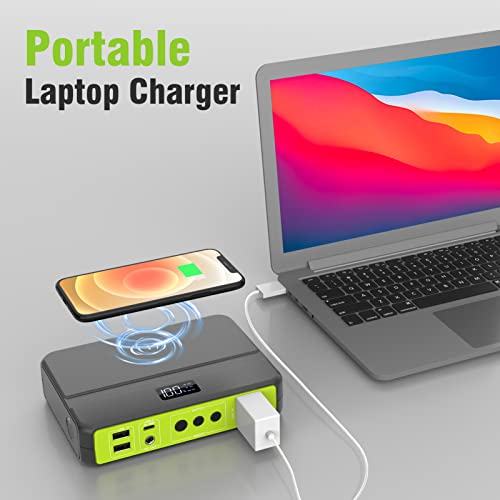 Portable Power Bank with AC Outlet, 83Wh/22500mAh 110V/85W Portable Laptop Charger Battery Bank, External Battery Pack Power Supply for Home Emergency Outage, Outdoor Camping RV Trip Adventure