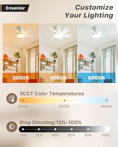 Ensenior 16.5 Inch Socket Fan Light with Remote, Dimmable Light Socket Ceiling Fan, 3000K-6000K 3 Speeds, 1200LM Screw in Ceiling Fan with Light Bulb for Bedroom, Kitchen, Living Room-1 Pack