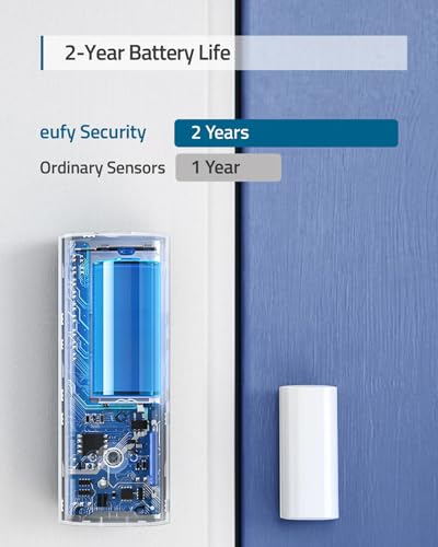 eufy Security Entry Sensor, Detects Opened and Closed Doors or Windows, Door Monitoring, Sends Alerts, Triggers Siren, 2-Year Battery Life, Indoor Use Only, Requires HomeBase, 24/7 Monitoring Optional