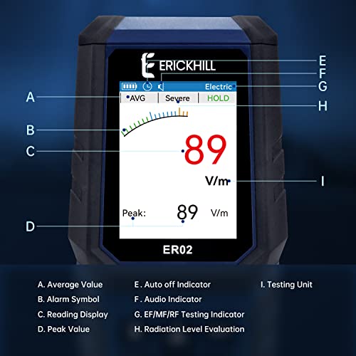 ERICKHILL EMF Meter, Rechargeable Digital Electromagnetic Field Radiation Detector Hand-held Digital LCD EMF Detector, Great Tester for Home EMF Inspections, Office, Outdoor and Ghost Hunting(Blue)