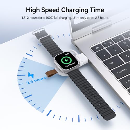 NEWDERY Portable Charger for Apple Watch, Fast Wireless Charging USB C&USB A Magnetic iWatch Travel Charger for Apple Watch Ultra2/1 Series 9 8 7 6 5 4 3 2 1 SE, White