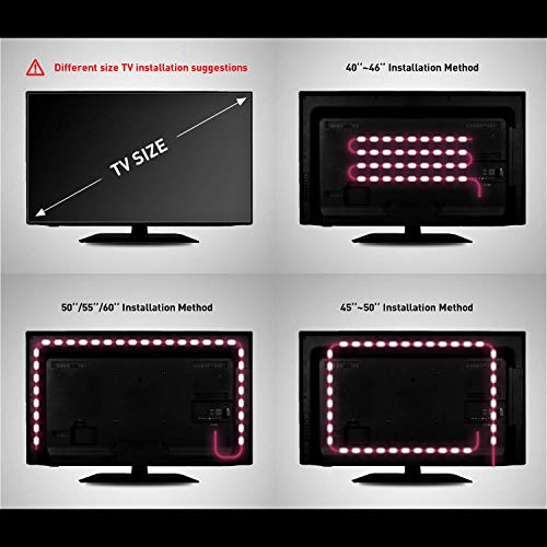 Nexillumi LED Lights for TV, 6.56ft TV LED Backlight for 24-31 Inch, RGB LED Strip Lights Behind TV, APP Remote Control Music Sync TV Led Lights for Bedroom