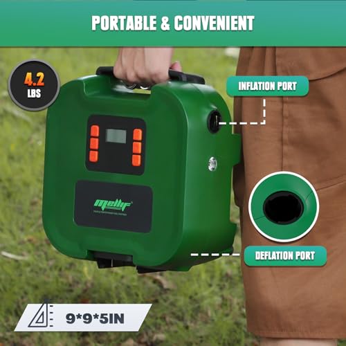 Mellif 20PSI High Pressure Paddle Board Pump for Dewalt 20V Max Battery, Portable Electric SUP Air Pump Quick Inflating & Deflating, Auto-Off & 12V DC Car Connector, for Inflatables,Kayak,Air Mattress