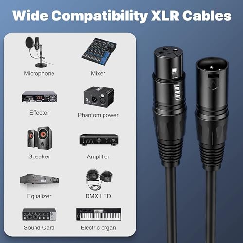 NUOSIYA XLR Cable 50 Ft 2 Packs,Microphone Cables,Premium Balanced Microphone Mic Speaker Cable with 3-Pin XLR Male to Female DMX Cable,Black
