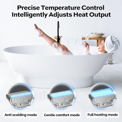 80,000 BTU Residential Indoor Natural Gas Tankless Water Heater, ORBEK 120 Volt On-demand Instant Hot Water Heater, Up to 3.6 GPM, CSA Certified Multiple Points of Use Water Heater