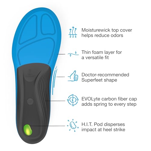 Superfeet RUN Comfort Thin Orthotic Insoles - Low to Medium Arch Support for Running Shoes - 2.5-5 Men / 4.5-6 Women