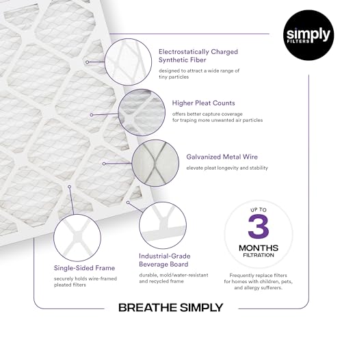 Simply Filters 14x25x1 MERV 13, MPR 1500 Air Filter (6 Pack) - Actual Size: 13.75"x24.75"x0.75" HVAC, AC Furnace Filter