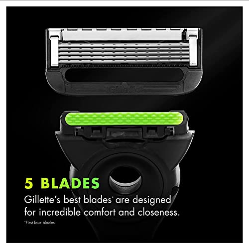 Gillette Heated Razor for Men, Starter Shave Kit by GilletteLabs, 1 Handle, 2 Razor Blade Refills, 1 Charging Dock