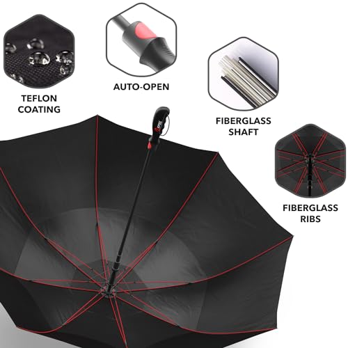 Repel Umbrella Windproof Travel Umbrellas for Rain - Easy Auto Open Close, Durable & Compact Umbrella, Strong Fiberglass Frame, Waterproof Canopy - Backpack, Purse, Portable Umbrella for Travel