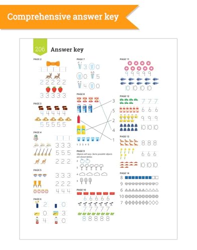 IXL The Ultimate Math Kindergarten Workbooks, Activity Book for Kids Ages 5-6 Covering Addition, Subtraction, Learn to Write and Count Numbers Through 100, Shapes, Telling Time, and More Mathematics