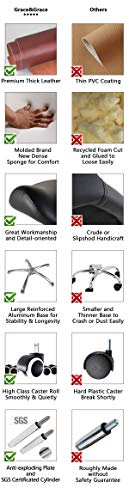 Grace&Grace Height Adjustable Rolling Swivel Stool with Extra Thick Seat for for Salon, Studio, Shop, Kitchen,Dental,Heavy Duty Medical Stool with Wheels