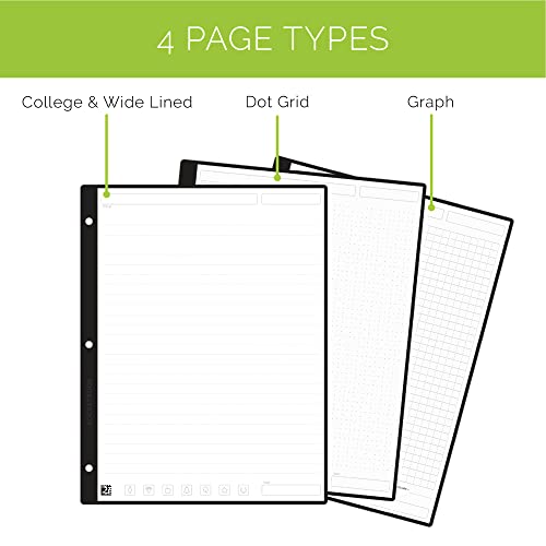 Rocketbook Smart Filler Paper Expansion Pack | Lined College Ruled Reusable Notebook Paper (8.5" x 11") | Scannable Binder Paper - Write, Scan, Erase, Reuse | 10 Double Sided Loose Leaf Sheets, White