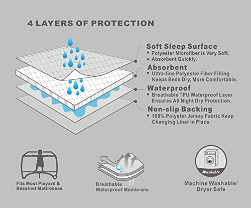 Quilted Waterproof Pack N Play Mattress Fitted Cover for Tollder, Portable Mini Crib Sheet, Comfortable and Breathable Playard Sheet 2 Pack by BlueSnail