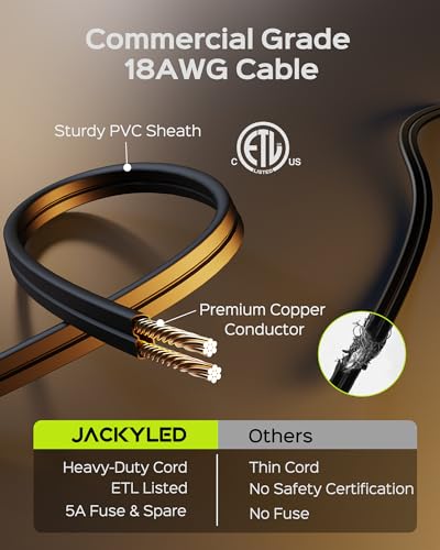 JACKYLED Upgraded 27FT Outdoor String Lights,Patio Lights Plug-in Waterproof LED String Lights for Outside, End-to-End Connectable 12 Bulbs 2 Fuses, Commercial Hanging Lights for Yard