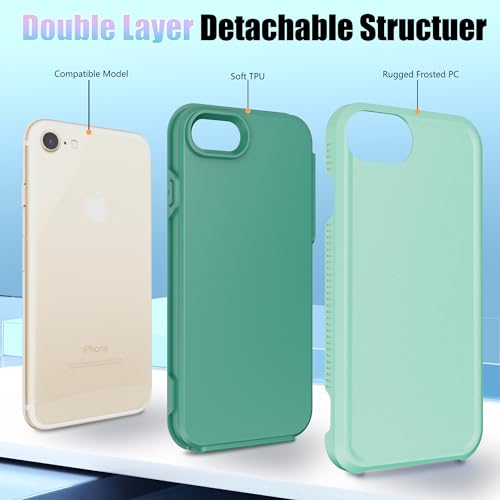 AYMECL for iPhone 8 Case,iPhone 7 Case,iPhone SE 2022 Case,iPhone SE 2020 Case [15 FT Dropproof] 2 Pack [Self-Healing Screen Protectors],Shockproof Protection Phone Case for iPhone 8/7/SE,Aqua Blue