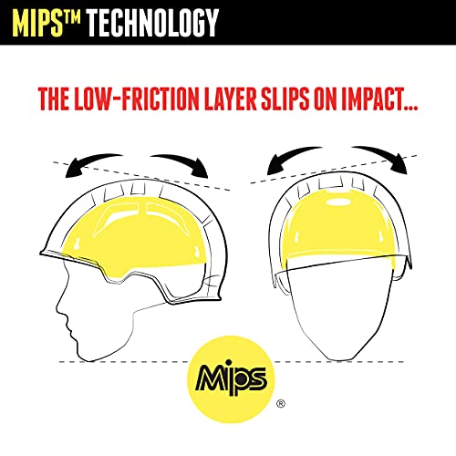 Triple Eight 3150 Dual Certified MIPS Bike and Skateboard Helmet, Black Matte, X-Small/Small