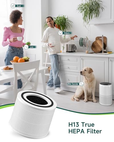 Core 300 Replacement Filter Compatible with LEVOIT Core 300 and Core 300S Air Purifier, H13 True HEPA & Activated Carbon, Replace Core300-RF, White