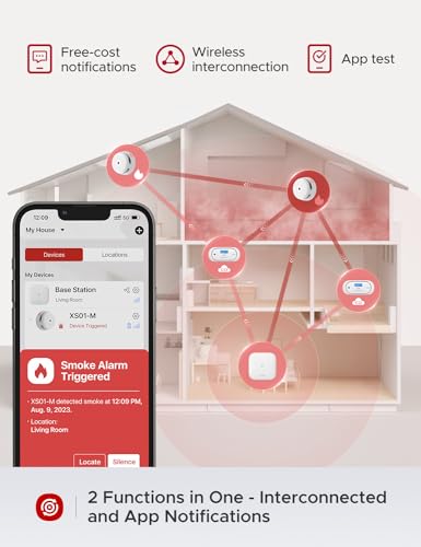 X-Sense Smart Smoke Detectors with SBS50 Base Station, Wi-Fi Smoke Alarm Compatible with X-Sense Home Security App, Wireless Interconnected Mini Fire Alarm, Model FS51