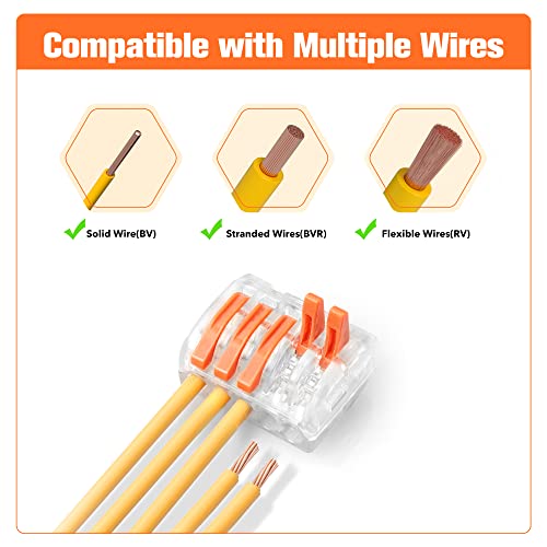 Kuject 120PCS Lever Wire Nuts Connectors Kit with 2/3/5 Conductor Combination, Electrical Lever Wire Connectors Push-in AWG 28-12, Wire Quick Connectors with 2 Circuit Inline Splices