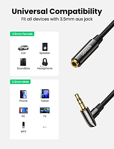 UGREEN 3.5mm Headphone Extension Cable Right Angle Aux Extender Stereo Jack Male to Female Earphone Lead Nylon Cord Compatible with Smart TV, Car Radio, PC, MacBook, Speaker, MP3 Player, Phone, 3.3FT