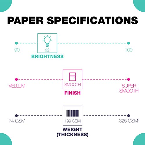 Springhill 11” x 17” Blue Colored Cardstock Paper, 110lb, 199gsm, 1000 Sheets (4 Reams) – Premium Heavy Cardstock, Printer Paper with Smooth Finish for Cards, Flyers, Scrapbooking & More – 025320C