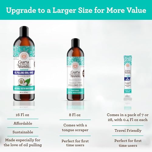GuruNanda Coconut Oil Pulling with 7 Essential Oils and Vitamin D3, E, K2, Helps with Fresh Breath, Teeth & Gum Health & More - 16 fl oz
