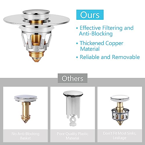 Universal Sink Stopper with Hair Catcher, Faster Drainage, Bathroom Sink Drain Strainer in Brass, Pop Up Drain Cover, Basin Plug for 1.04~1.97 Inch Drain Hole