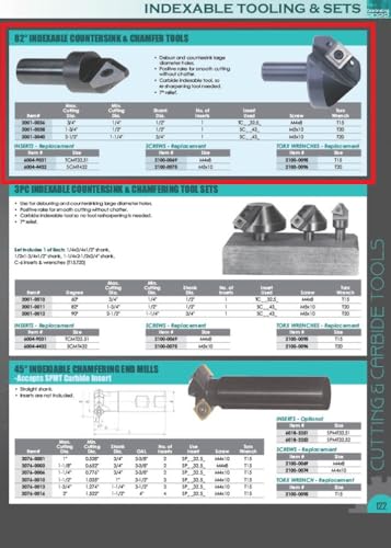 HHIP 2001-0040 1-1/4-2-1/4 Inch Indexable Countersink & Chamfer Tool, 82 Degree