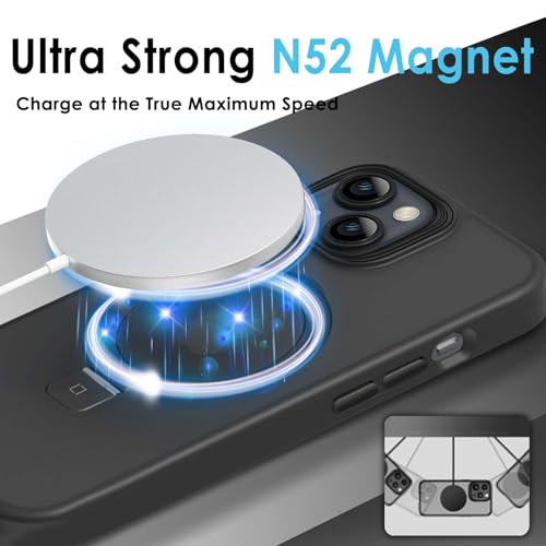 RAYONEE Phone Case Supported & Drop-Proof Protective Cover with Magnetic Ring Stand,Compatible with iPhone(Gray,iPhone 13)