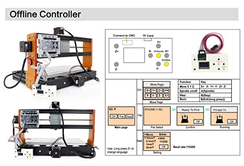 CNCTOPBAOS 3018-PRO 2 in 1 CNC Router Mini Engraver Machine with Module, XYZ Limit Switches and E-Stop, GRBL Control 3-Axis DIY Engraving Milling Cutting Wood PVC PCB Acrylic with Offline Controller