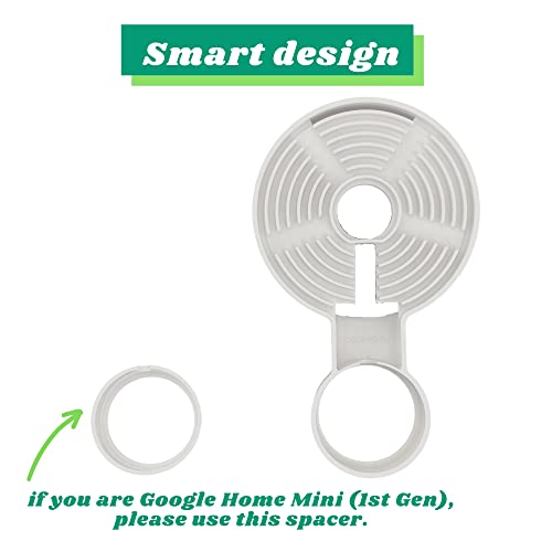 Sintron Outlet Wall Mount Holder for Google Nest Mini and Google Home Mini, A Space-Saving Accessories with Cord Management for Google Smart Speakers 1st Gen. and 2nd Gen., No Messy Wires or Screws.
