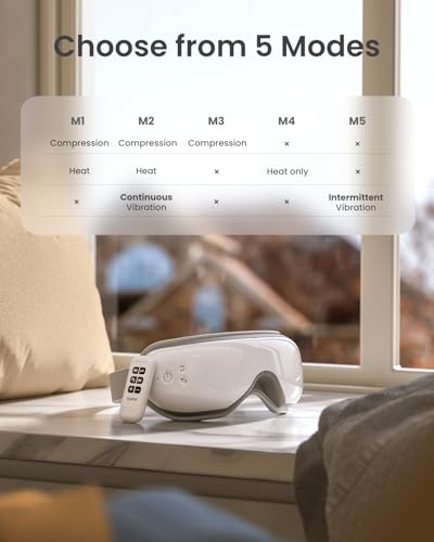 FSA HSA Eye Massager, RENPHO Eyeris 1 Eye Massager, Christmas Birthday Gifts, Eye Massage Mask with Remote, Heat, Compression for Eye Strain Relief, Reduce Stye Eye, Improve Sleep, Head Massager Scalp