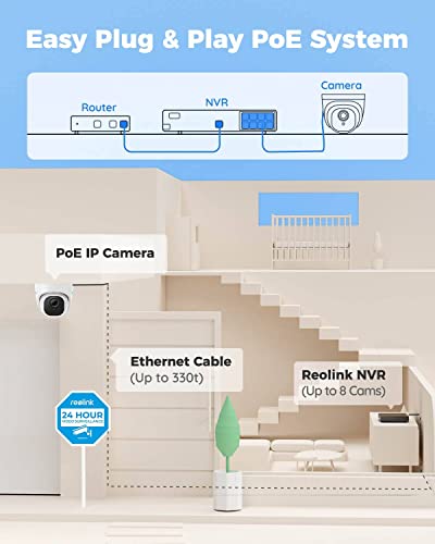 REOLINK Smart 5MP 8CH Home Security Camera System, 4pcs Wired 5MP PoE IP Cameras Outdoor with Person Vehicle Detection, 4K 8CH NVR with 2TB HDD for 24-7 Recording, RLK8-520D4-5MP