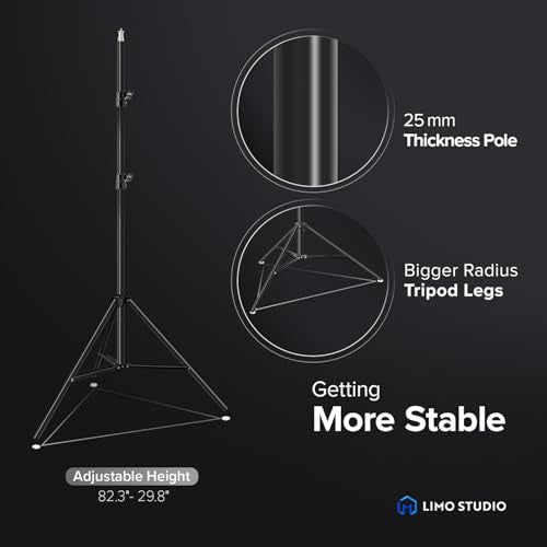 LimoStudio (LED Super Bright) 1200W Output Photo Studio Umbrella Continuous Lighting Kit, 6500K Neutral Day Light, 9000 Lumen, 95>CRI, White Soft Umbrella Diffuser & Black, Silver Reflector, LMS103