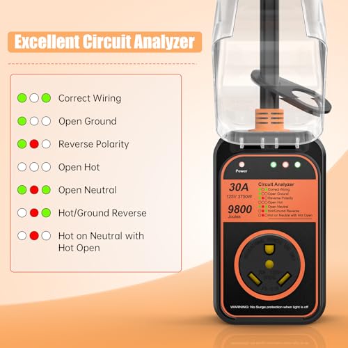 MILLIONHOME RV Surge Protector 30 Amp Waterproof, 9800 J Upgraded RV Power Surge Protector with Safety Certification, RV Adapter Plug for Camper, Circuit Analyzer for Travel Trailers(Orange)