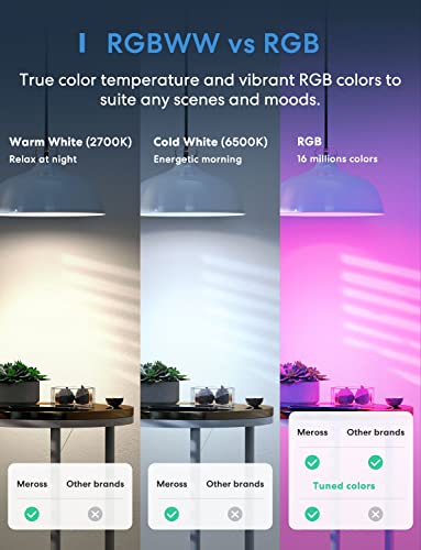 meross Smart Light Bulb, Smart WiFi LED Bulbs Works with Alexa, Dimmable E26 Multicolor 2700K-6500K RGBWW, 810 Lumens 60W Equivalent, No Hub Required, 1 Pack