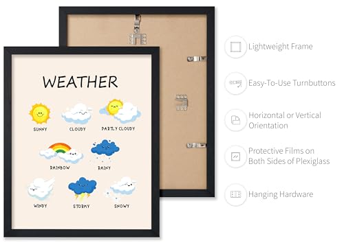 Poster Master Various Emotions Poster - Feelings Chart Print - Educational Art - Learning Materials Art - Gift for Kids, Students & Teachers - Decor for Classroom or Playroom, 11x14 Black Framed