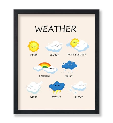Poster Master Various Emotions Poster - Feelings Chart Print - Educational Art - Learning Materials Art - Gift for Kids, Students & Teachers - Decor for Classroom or Playroom, 11x14 Black Framed