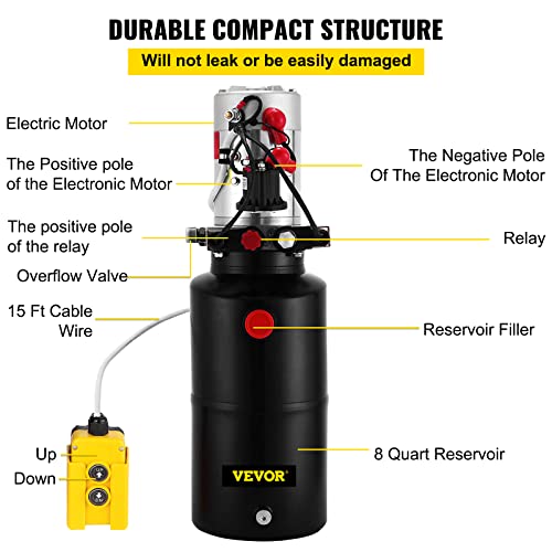 Mophorn 4 Quart Hydraulic Pump for Dump Trailer Hydraulic Power Unit 12V Hydraulic Pump Single Acting Dump Truck Hydraulic Pump(Plastic, 4 Quart/Single Acting)