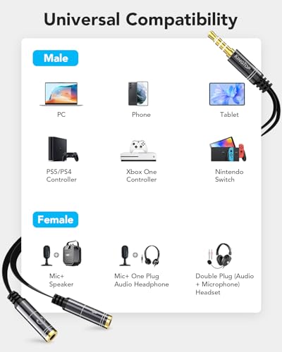 KINGTOP Headset Splitter, 3.5mm Headphone Mic Splitter Cable for Headset with Separate Audio Microphone Jacks, Microphone Headphone Splitter (Not for Dual Audio Headphones)