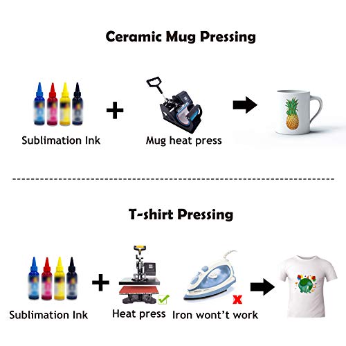 A-SUB Sublimation Paper 3.5x9 Inch for DIY Unique Christmas Gifts Compatible with Inkjet Printer which Match Sublimation Ink 100 Sheets