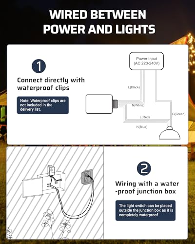 DEWENWILS Outdoor Wireless Light Switch and Receiver Kit, 15A/1800W, No Wiring, 100Ft RF Range, IP65 Waterproof Wireless Light Switch, Wireless Remote Light Switch for Lighting, FCC Listed, Black