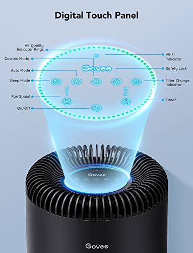 Govee Air Purifiers for Home Large Room Up to 1524 Sq.Ft, WiFi Smart Air Purifier with PM2.5 Monitor for Wildfire, H13 True HEPA Air Purifier for 99.97% Smoke, Pet Hair, Odors, 24dB Large Air Purifier