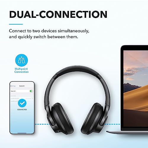 Soundcore by Anker Q20i Hybrid Active Noise Cancelling Headphones, Wireless Over-Ear Bluetooth, 40H Long ANC Playtime, Hi-Res Audio, Big Bass, Customize via an App, Transparency Mode