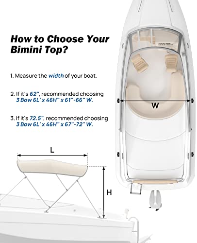 KEMIMOTO Bimini Top for Boat, 3 Bow 4 Bow Bimini Tops Cover 600D Marine Grade Canvas Boat Canopy with 6-8ft Length 54" - 96" Width, Includes Mounting Hardware, 2 Straps 2 Rear Support Poles